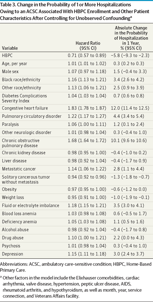 JAMA Internal Medicine tweet media