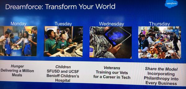 Amazing service opportunities coming at Dreamforce: focusing on 1) hunger 2) public education 3)our vets &amp; more!