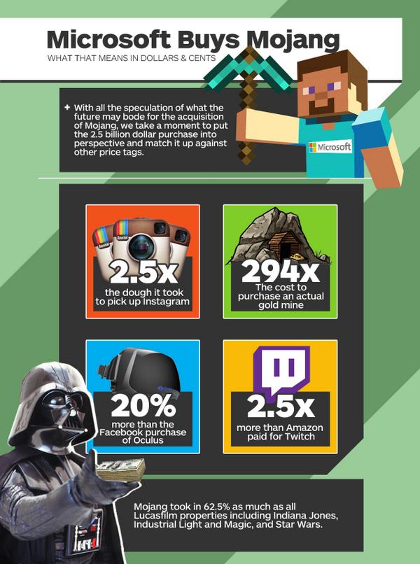 IGN tweet picture