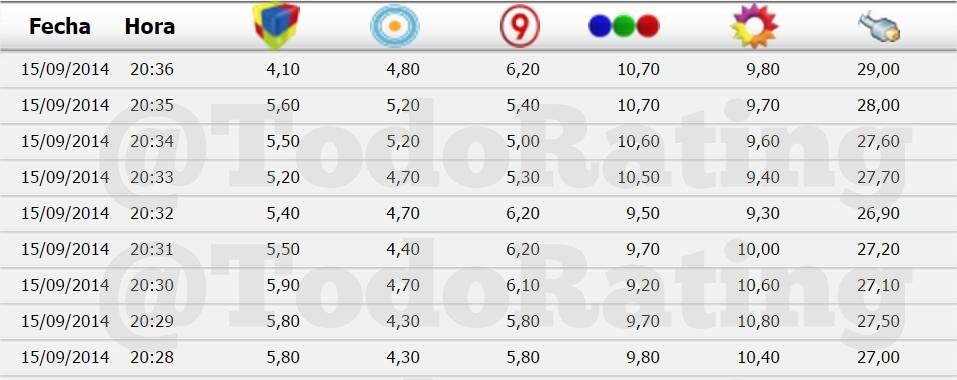 Enlace permanente de imagen incrustada