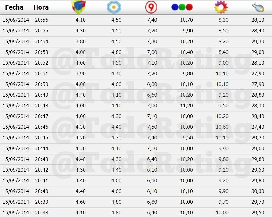 Enlace permanente de imagen incrustada