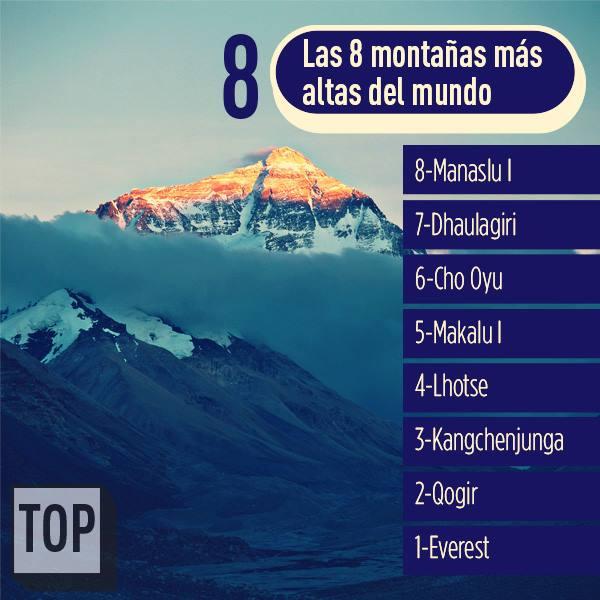 Augenbraue Starker Wind Majestätisch las montañas mas altas del mundo Australien Sättigen mieten Augenbraue Starker Wind Majestätisch las montañas mas altas del mundo Australien Sättigen mieten