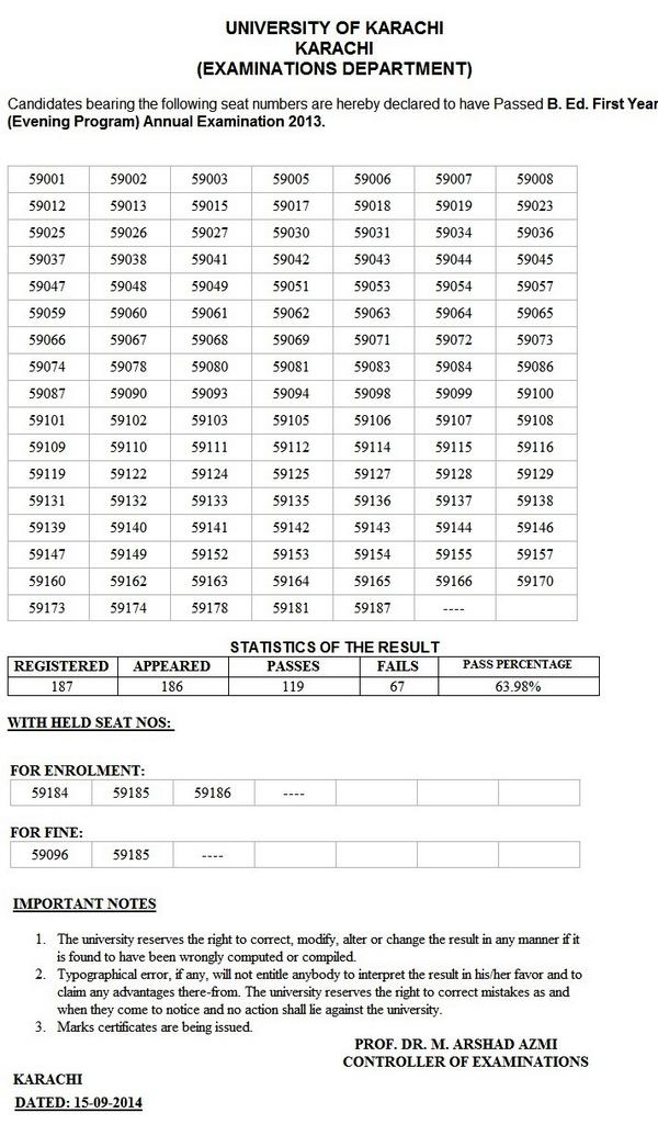 infouok's tweet photo. B. Ed. First Year (Evening Program) Annual Examination 2013 http://t.co/c5q5pZtqBP