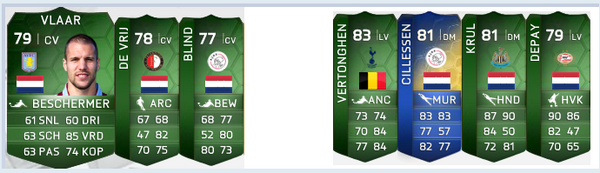 globalsporttips's tweet photo. Vanaf 15 RT's verloten wij in één keer deze zes #FUT spelers! Lees hier onze #CL tips: http://t.co/J8CQzYqEcI http://t.co/bqhutOMILY