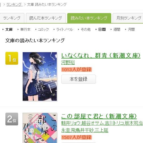新潮文庫nex 三冠達成です 読書メーター 文庫の読みたい本 ランキング で 河野裕 いなくなれ 群青 が日間 週間 月間 すべてのランキングで1位となりました 読みたい 気持ちに 心から感謝です 書店での展開も ほんとにありがたいです Http