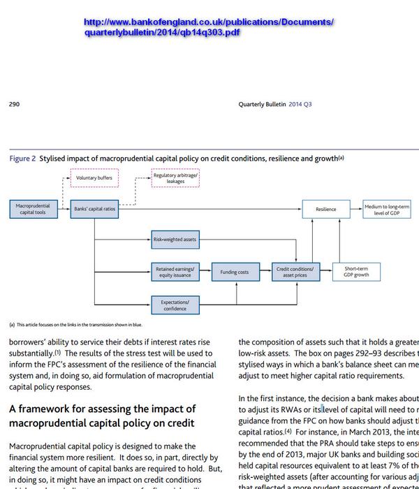 Permalien de l'image intégrée