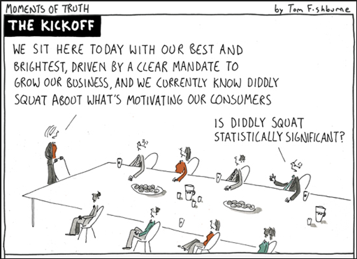 via <a href="/piplzchoice/">Piplzchoice</a>: Social media research of #cx is smart marketing investment dld.bz/dwycA #mrx