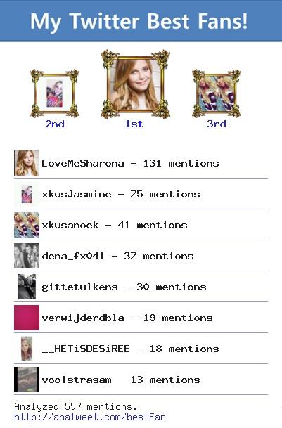 xKusLexi's tweet photo. [My Best Fans] @LoveMeSharona @xkusJasmine @xkusanoek @dena_fx041 @gittetulkens via http://t.co/tkFWQKuUzZ http://t.co/H5NhDkvYvr