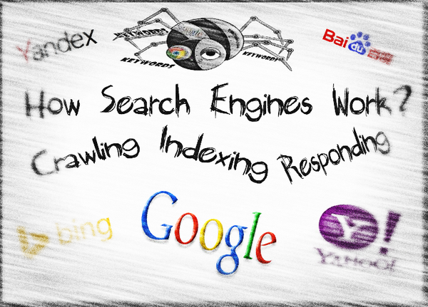 theSEORaja's tweet photo. How Search Engines Work?
Crawling, Indexing and Responding...
See more at - http://t.co/yYq2pfEBJt http://t.co/TYtEv5bMt0