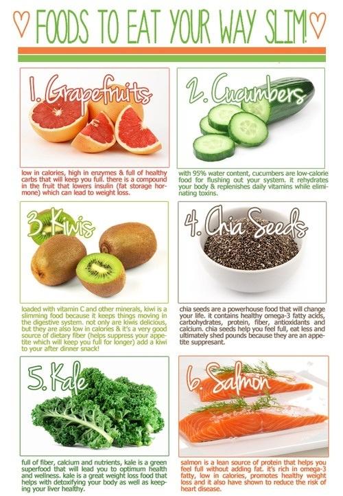 bestweightlossideas tweet media