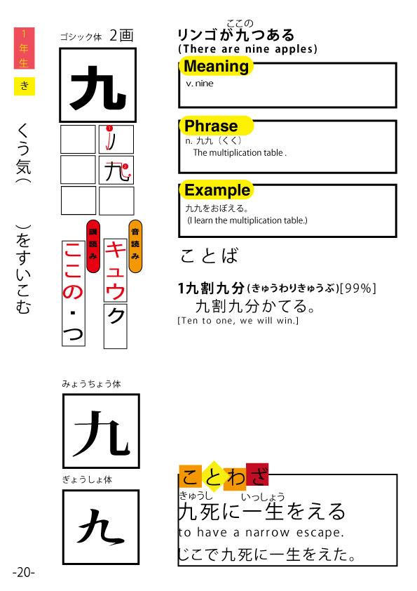 Japanese synonym 日本語(JapaneseSynonym) Twilog