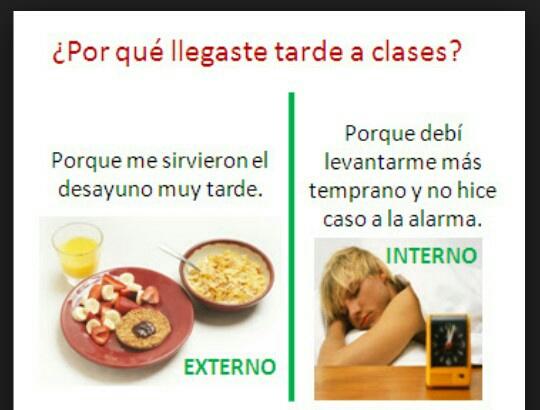 xiomifrias's tweet image. Así funcionan nuestros #LocusDeControl A cuál decides alimentar?