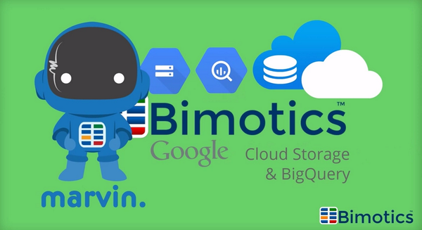 Bimotics tweet picture