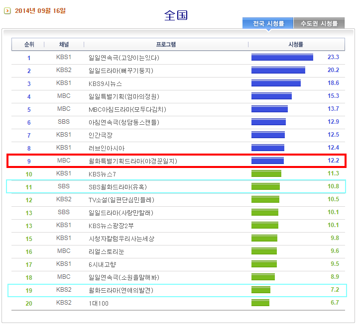 Bxr8p4BCAAAPNXn.png:large