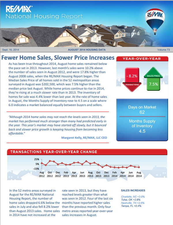 Remax Liberty (@Remax_Liberty) / Posts / X