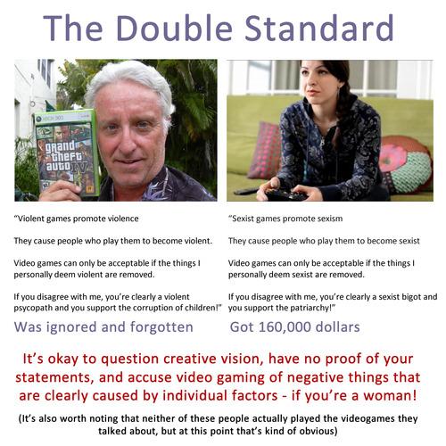 JusticeWarior98's tweet image. #gamergate #notyourshield #freedevs