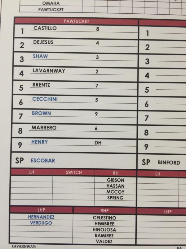 PawSox's tweet image. It's down to just one more game for the PawSox! The Nat'l Championship vs Omaha