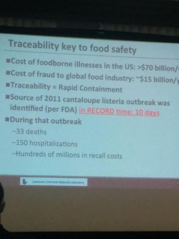 Cost of fraud to global food industry $15 billion a year #tfdc14