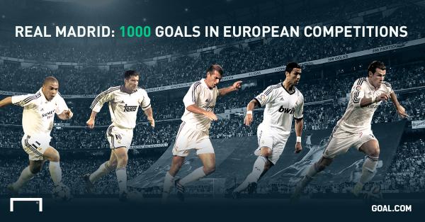 goal's tweet photo. Congratulations @realmadrid - the first club side to score 1000 goals in European competition http://t.co/r4BaDZZBIR http://t.co/nT7x8Eq6rI