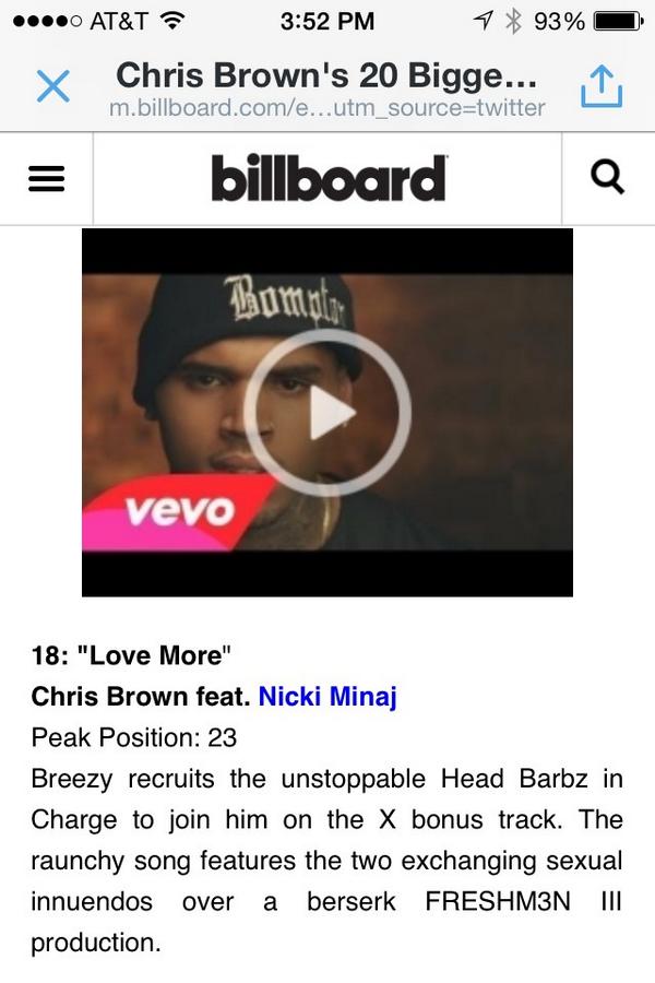 FRESHM3N_III's tweet photo. @ChrisBrown's 20 biggest billboard hits Thanks for the shoutout @billboard #X #LoveMore. Buy the the album today. http://t.co/gCG5r7wepP