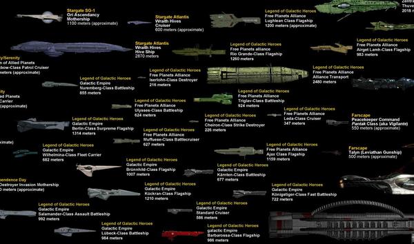 Sea of the Stars - Gineipaedia, the Legend of Galactic Heroes wiki