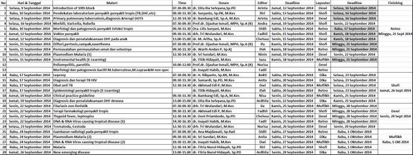 #19th #block <a href="/Asrian_hendiani/">Asrian Hendiani</a> <a href="/anitadwira/">ant 🐜</a> <a href="/ichandraayu/">Chandra Ayu Nastiti</a> @DadatDidit <a href="/chelseavidia/">Chelsea Vidia</a> <a href="/Ifah_Ashlihah/">Munifah Ashlihati</a> <a href="/SanidyaR/">Sanidya Rulandasih</a>