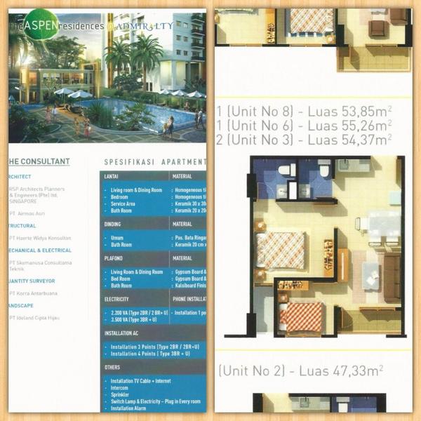 vieoneng's tweet photo. Sale apartment The Aspen Admiralty. lokasi di fatmawati, spesifikasi : LB 53,92m2, 2KT, 2KM
Tower B, lt.15 Unit 11 http://t.co/gxexqCWUhV
