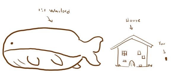 ElliotTemm1's tweet photo. @KimDotcom If you were a Pokemon, would you be larger than Wailord? http://t.co/LFcHYFrLmt