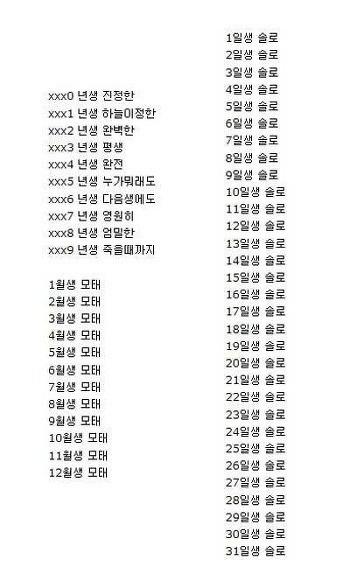 태어난 생년월일로 알아보는 솔로 확률 | 인스티즈
