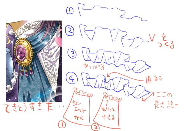 O Xrhsths 加藤えりこ Sto Twitter 今日はレースの描き方が何件か流れてきたので私も と思ったら 適当すぎて分かりづらくてすみません 奥と手前と 引っ張られている感とか 大事なの です 汗 Http T Co 4tgbeufpnw