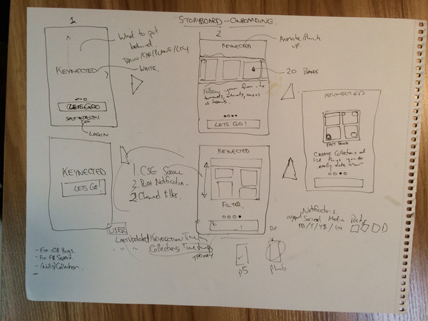 Keynectedapp's tweet image. Storyboarding for @Keynectedapp this evening, currently we&apos;re getting a 50% drop off before signup, want &amp;lt;10%!