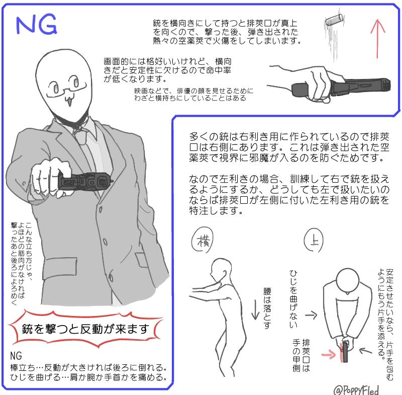 多麺ライダーズンバ En Twitter 漫画やイラストで銃を描かれる方へ 銃を構える途中の絵なら問題ないのですが デッサン用の写真集を見ててちょっと気になったので Http T Co Ovdslfwg Twitter