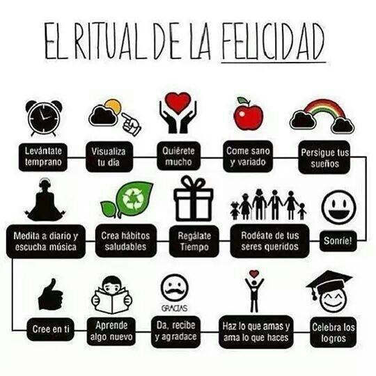 Quasar_Software's tweet image. Tips para ser felices