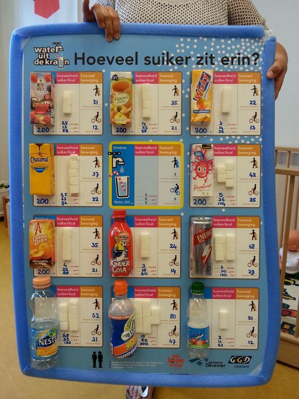 DietistenGroep's tweet photo. Mooi geworden, het water/dranken bord voor het @CJGDeventer #weloveeating http://t.co/ifHJjKi3SK