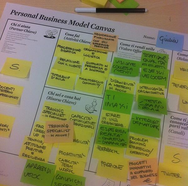 GiuliaLibrandi's tweet photo. Working on my #PersonalBusinessModel w/ @LuigiCentenaro and @Fabio_Petruzzi. Finding the path to my dream career. http://t.co/Y7rvIcQrYt