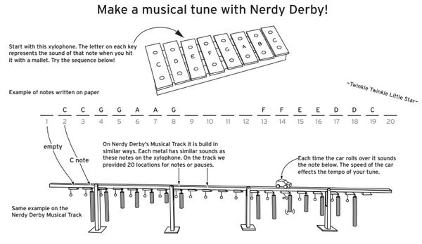 Nerdy Derby tweet media