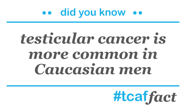 TestesCancer tweet picture