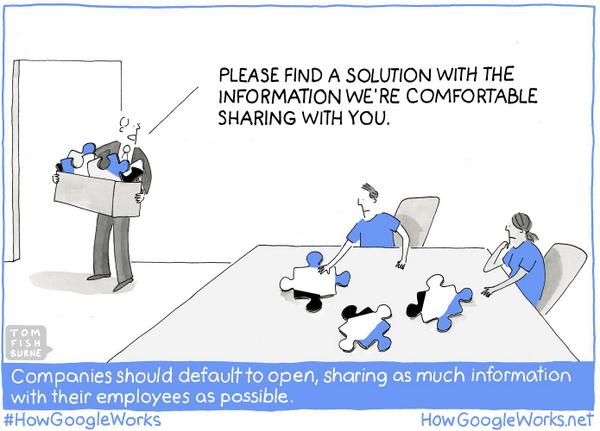 markhneedham's tweet image. “@ericschmidt: As a leader, your default mode should be: share everything w/as much of your organization as you can http://t.co/dgDNn6z0a9”
