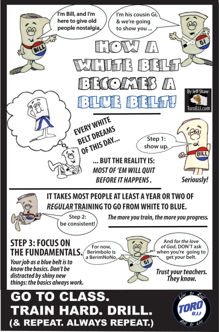 upfrontmma's tweet photo. "How A White Belt Becomes A Blue Belt" #BJJ #BJJmeme #BJJmemes #JiuJitsu @ToroBJJ http://t.co/yZsc6dovU4