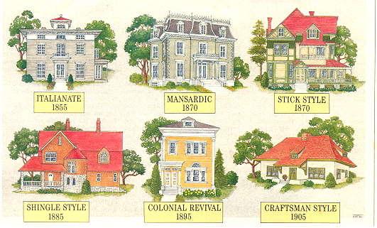 debbie cerkoski on twitter italianate 1855 stick style 1870 or colonial revival 1895 what type of residential home styles do you prefer - Home Decorating Styles List debbie cerkoski on twitter italianate 1855 stick style 1870 or colonial revival 1895 what type of residential home styles do you prefer - Home Decorating Styles List