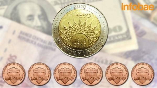 Un peso argentino equivale a seis centavos de dólar infob.ae/1u9hgQF
