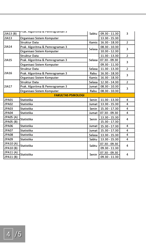 Psi1PA07's tweet photo. Pagi guys :) mimin mau share jadwal ilab nih kasih tau ke kelas masing masing ya :D http://t.co/REnA0Ndk4z
