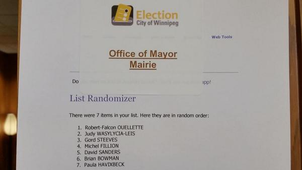 The order of names to appear on the ballot for the Mayoral race #wpg14