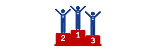 iancassel's tweet image. new post....A Game You Can Win microcapclub.com/2014/09/a-game… #microcap #investing