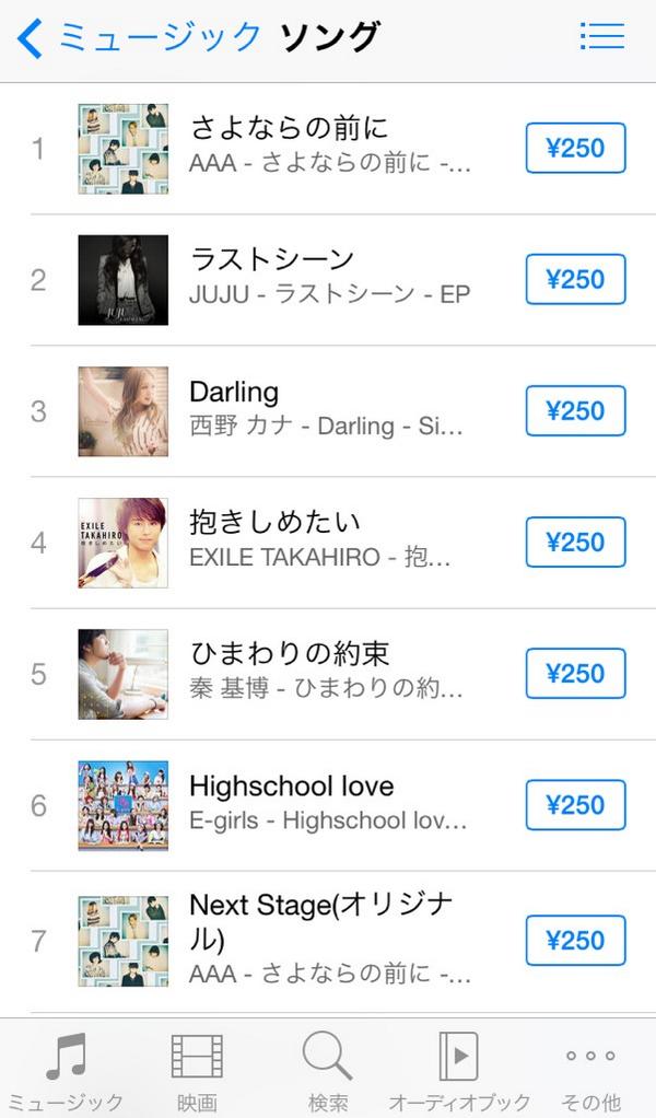 Sakura Owaaabc Twitter