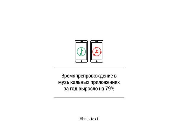 hacktext's tweet image. #hacktext #музыка #приложения
pando.com/2014/09/17/tim…