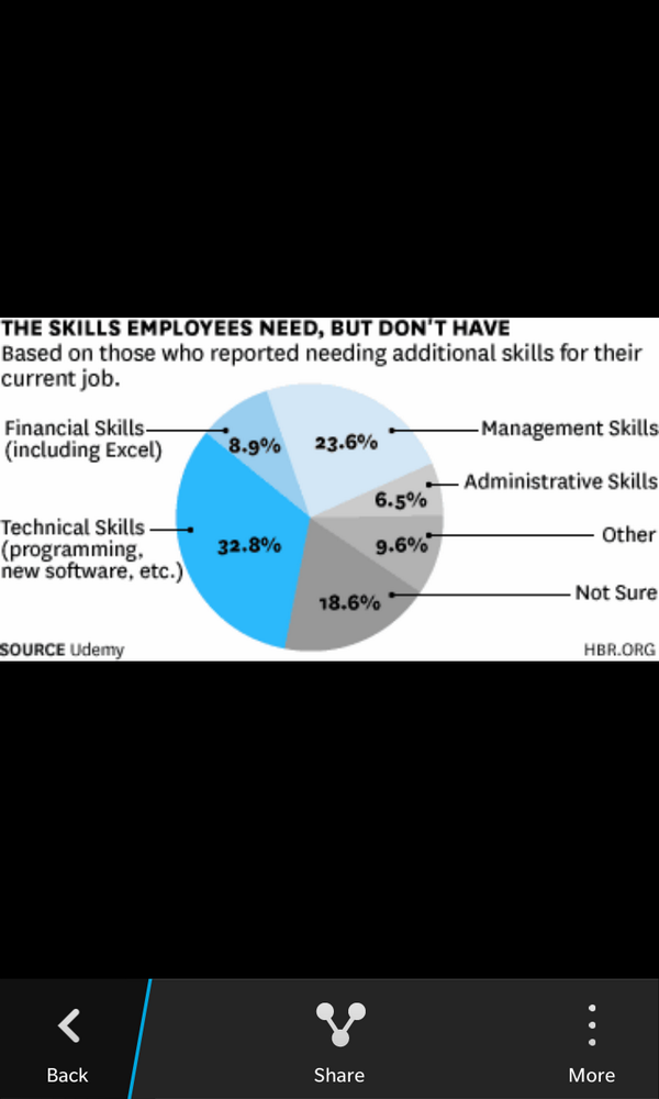 Juber Mohamad (@mohamad_juber) on Twitter photo 