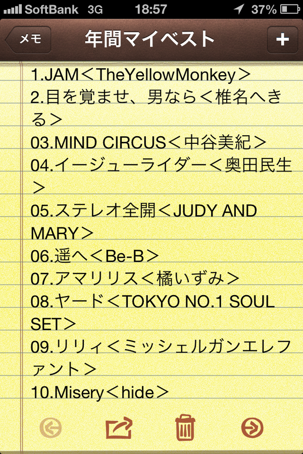 「My Best Hits」 by yamashing(ヤマさん) - Togetter [トゥギャッター]