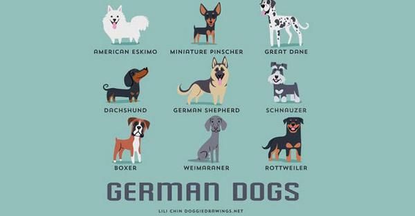 msernatinger's tweet image. Pretty sure that I'm in love with this whole series of prints on Dogs of the World. omgf.ac/ts/EBv