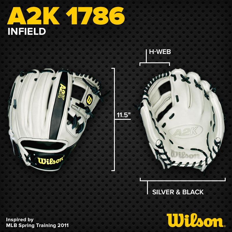 A2k ghost 2025